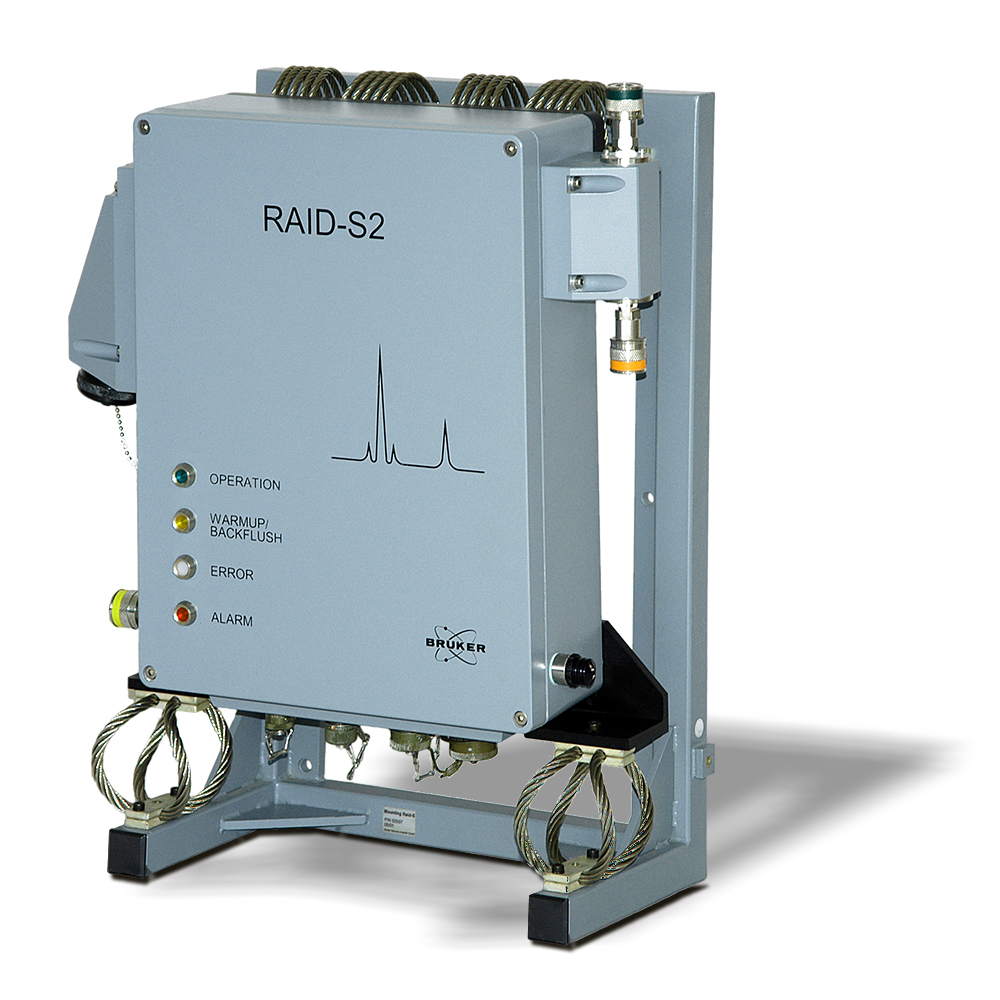 KontinerlichescWA-undTIC-Erkennungs系统-RAID-S2+