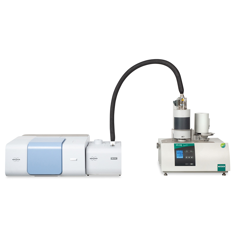 FT-IRQ:TG-FTIR