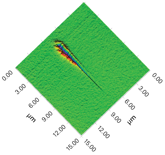 Nanoscratch测试